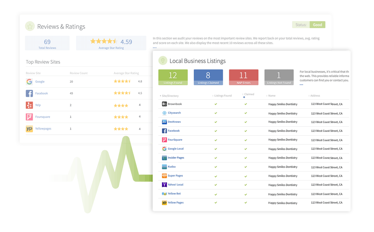 local-search-audit_local-listings-reviews-reputation-check
